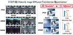 [ICLR 25]  ViDiT-Q: Efficient and Accurate Quantization of Diffusion Transformers for Image and Video Generation